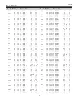 Preview for 67 page of Sanyo PLC-XE32 Service Manual