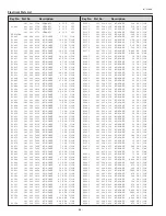 Preview for 68 page of Sanyo PLC-XE32 Service Manual