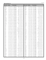 Preview for 69 page of Sanyo PLC-XE32 Service Manual