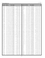 Preview for 70 page of Sanyo PLC-XE32 Service Manual