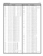 Preview for 71 page of Sanyo PLC-XE32 Service Manual