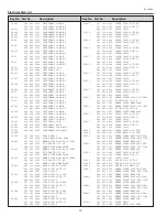 Preview for 72 page of Sanyo PLC-XE32 Service Manual