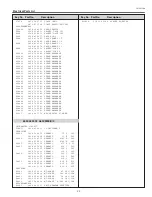 Preview for 73 page of Sanyo PLC-XE32 Service Manual