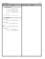 Preview for 74 page of Sanyo PLC-XE32 Service Manual