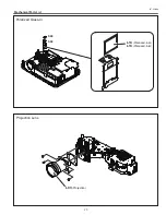 Preview for 77 page of Sanyo PLC-XE32 Service Manual