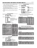 Preview for 86 page of Sanyo PLC-XE32 Service Manual