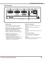 Preview for 9 page of Sanyo PLC-XE33 Owner'S Manual