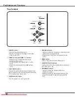 Preview for 10 page of Sanyo PLC-XE33 Owner'S Manual