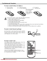 Preview for 12 page of Sanyo PLC-XE33 Owner'S Manual