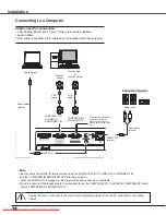 Preview for 14 page of Sanyo PLC-XE33 Owner'S Manual