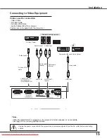 Preview for 15 page of Sanyo PLC-XE33 Owner'S Manual