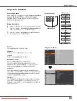 Preview for 39 page of Sanyo PLC-XE33 Owner'S Manual