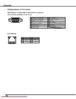 Preview for 74 page of Sanyo PLC-XE33 Owner'S Manual