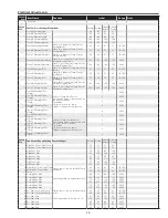 Предварительный просмотр 45 страницы Sanyo PLC-XE33 Service Manual