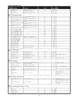 Предварительный просмотр 47 страницы Sanyo PLC-XE33 Service Manual