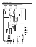 Предварительный просмотр 52 страницы Sanyo PLC-XE33 Service Manual