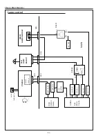 Предварительный просмотр 54 страницы Sanyo PLC-XE33 Service Manual