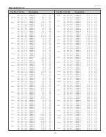 Предварительный просмотр 75 страницы Sanyo PLC-XE33 Service Manual