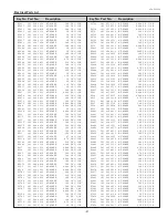 Предварительный просмотр 81 страницы Sanyo PLC-XE33 Service Manual