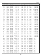 Предварительный просмотр 82 страницы Sanyo PLC-XE33 Service Manual