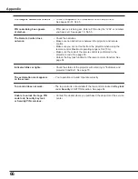 Preview for 66 page of Sanyo PLC-XE34 Owner'S Manual