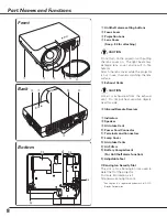 Preview for 8 page of Sanyo PLC XE40 - XGA LCD Projector Owner'S Manual