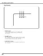 Предварительный просмотр 10 страницы Sanyo PLC XE40 - XGA LCD Projector Owner'S Manual