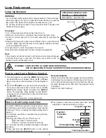 Preview for 8 page of Sanyo PLC-XE40 Service Manual