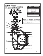 Preview for 19 page of Sanyo PLC-XE40 Service Manual