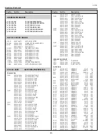 Preview for 60 page of Sanyo PLC-XE40 Service Manual