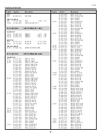 Preview for 62 page of Sanyo PLC-XE40 Service Manual