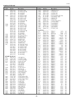 Preview for 64 page of Sanyo PLC-XE40 Service Manual