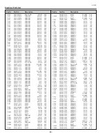 Preview for 66 page of Sanyo PLC-XE40 Service Manual