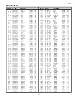 Preview for 67 page of Sanyo PLC-XE40 Service Manual