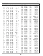 Preview for 68 page of Sanyo PLC-XE40 Service Manual