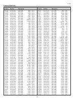 Preview for 70 page of Sanyo PLC-XE40 Service Manual