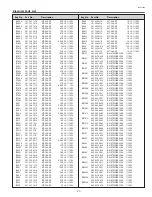 Preview for 71 page of Sanyo PLC-XE40 Service Manual