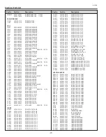 Preview for 72 page of Sanyo PLC-XE40 Service Manual