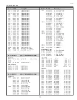 Preview for 73 page of Sanyo PLC-XE40 Service Manual