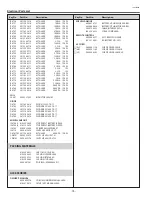 Preview for 74 page of Sanyo PLC-XE40 Service Manual