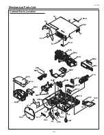 Preview for 75 page of Sanyo PLC-XE40 Service Manual