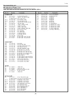 Preview for 80 page of Sanyo PLC-XE40 Service Manual