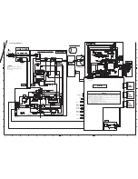 Preview for 87 page of Sanyo PLC-XE40 Service Manual