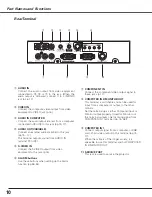 Preview for 10 page of Sanyo PLC-XE50 Owner'S Manual