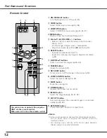 Preview for 12 page of Sanyo PLC-XE50 Owner'S Manual