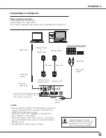 Preview for 15 page of Sanyo PLC-XE50 Owner'S Manual