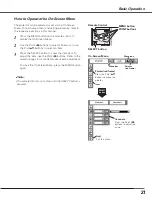 Preview for 21 page of Sanyo PLC-XE50 Owner'S Manual