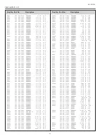 Предварительный просмотр 92 страницы Sanyo PLC-XE50 Service Manual