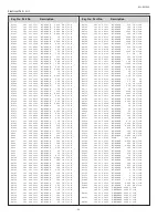 Предварительный просмотр 98 страницы Sanyo PLC-XE50 Service Manual