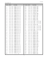 Предварительный просмотр 99 страницы Sanyo PLC-XE50 Service Manual